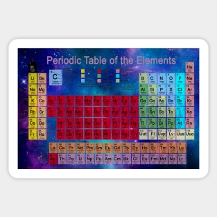 Periodic table (C023/4688) Sticker